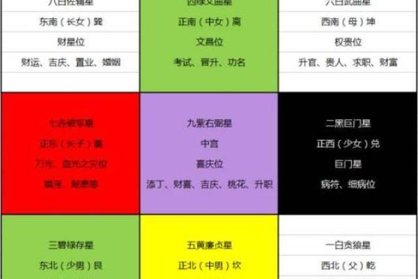 2018戌狗年命理解析：你的命运与机遇