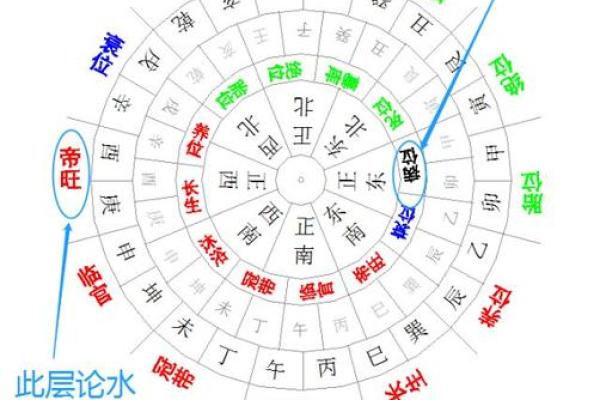 阁楼风水揭秘：为何有些人称其命不能住