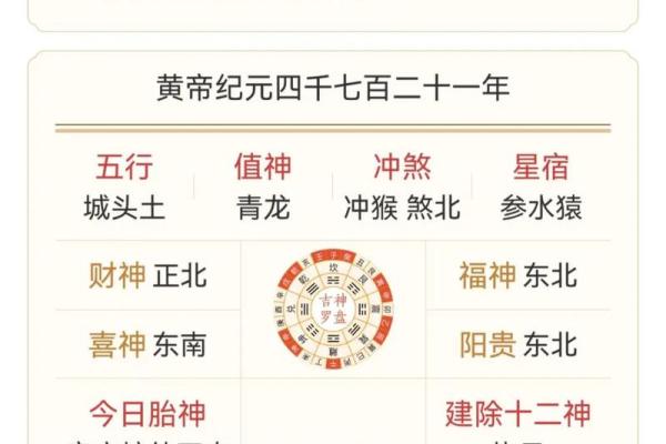 鼠年出生者命运解析：从五行看人生轨迹与性格特征