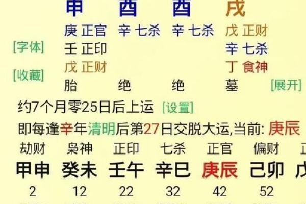 女命水旺四柱纯阴命格的特点与命运解析