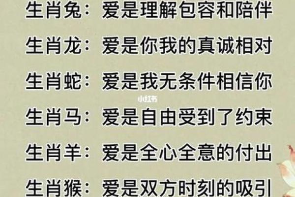 生肖与星座的命运交织：探秘你的命理奥秘