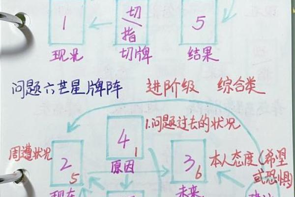 1975年兔子命的奇妙旅程：解密兔子年人的人生轨迹与星座特性