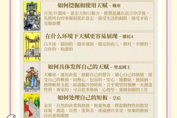 探索神秘的占卜世界：如何通过命卦找到人生方向