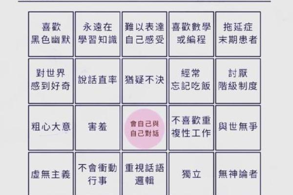 16号生日命运解析：揭秘你的个性与未来之路