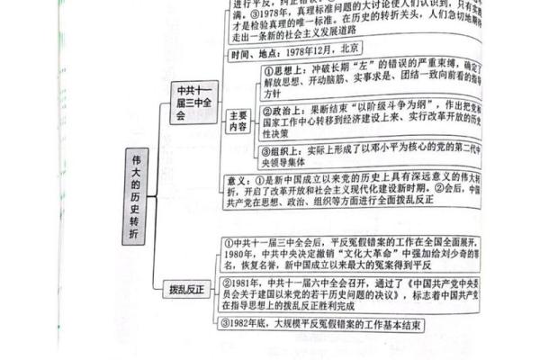 1945年8月：从历史转折到和平的契机