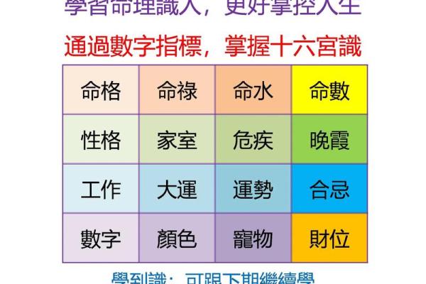 探寻一九三八年的命格之谜：命理解读与人生启示