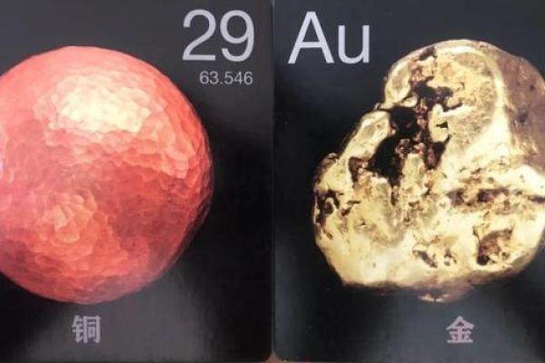 命里带铜的秘密：解读铜元素对命理的深远影响