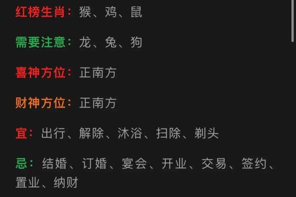 属相命理揭秘：哪些属相天生运势最佳？