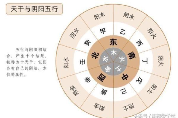 揭开申时女孩的命格之谜：她们的性格与命运