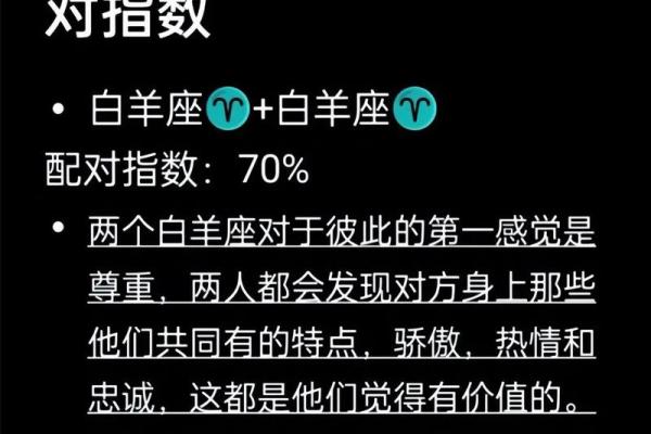 2020年的白羊 性格特点与命运解析，开启你的精彩人生之旅！