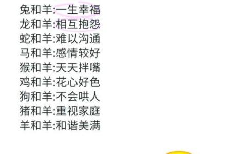 2015羊年宝宝的命运解析：揭示他们的性格与未来方向