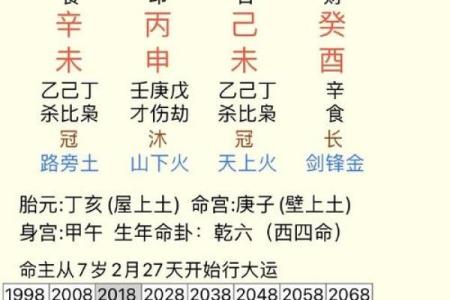 从鼻子的形状解析命格，揭示你的人生潜能与运势！