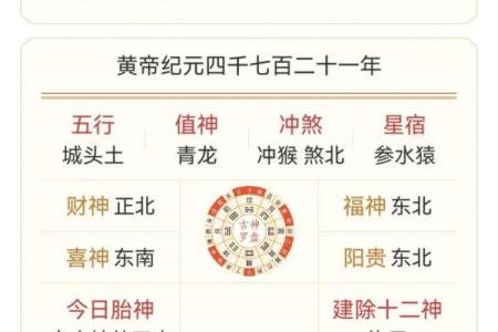 鼠年出生者命运解析：从五行看人生轨迹与性格特征