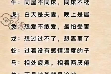 探秘十二生肖：你命中的动物究竟代表了什么？