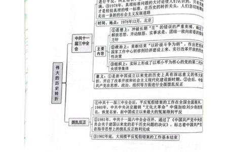 1945年8月：从历史转折到和平的契机