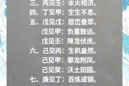 命局组合排名：揭开命理学背后的奥秘与智慧