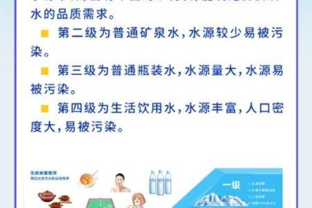 水命的人适用的数字：探索水的魅力与力量