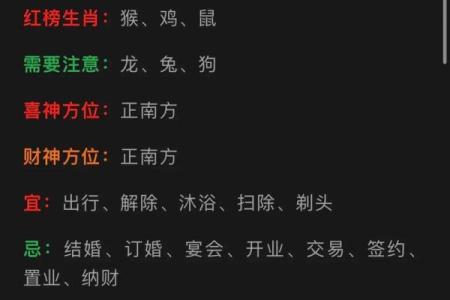 属相命理揭秘：哪些属相天生运势最佳？