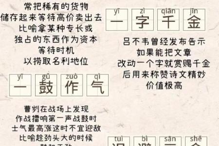 深入探讨“因果关系”的成语：从源头到结果的智慧之道