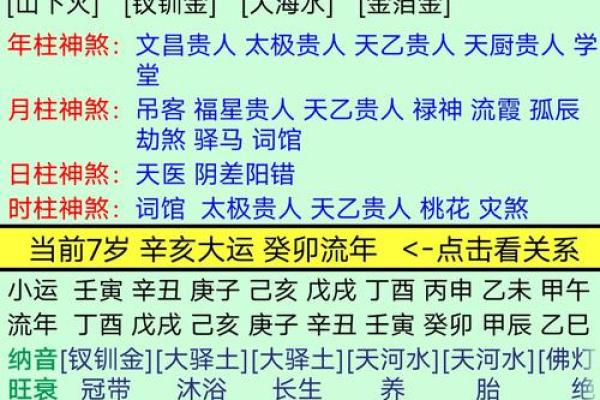 探秘命理五行：水旺命局对人生的深远影响