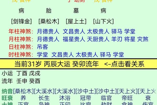 探秘命理五行：水旺命局对人生的深远影响