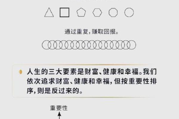 探索快乐富足的命格：如何让生活充满幸福与财富