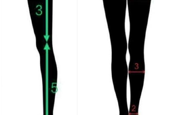 从大腿小腿的毛发看命理，毛发与命运的神秘联系