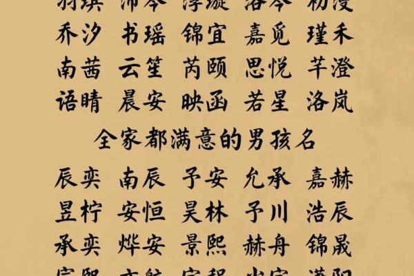 张姓男孩命格起名推荐，助其一生顺遂辉煌！