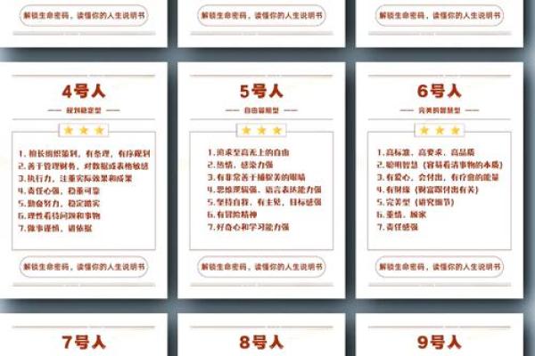 探索八字命格的奥秘：如何解读命运的密码