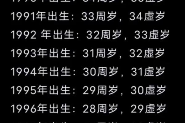 26虚岁的人是什么命？揭开命理的神秘面纱