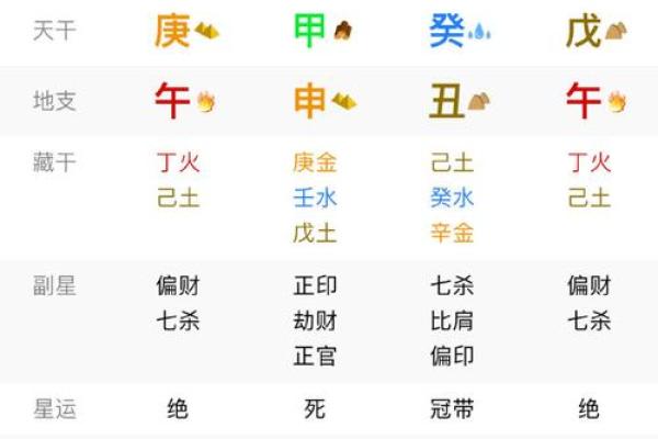 兔子酉时出生命运解析：缺什么，如何弥补？