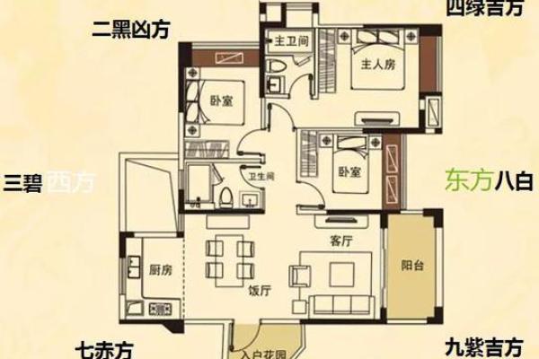 炉中火命人适合买什么样的房子？居住环境与风水解析