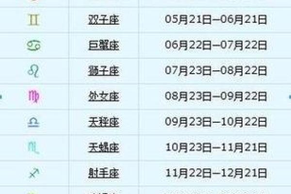 哪些星座男生的命运与财富挂钩？探寻富贵命的秘密！