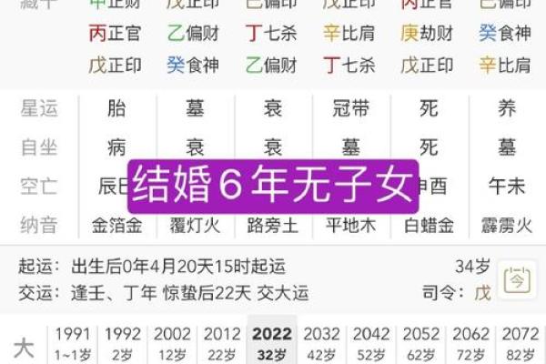 解密戊戌己丑壬申壬寅命理：探寻古代命理学的智慧与启示