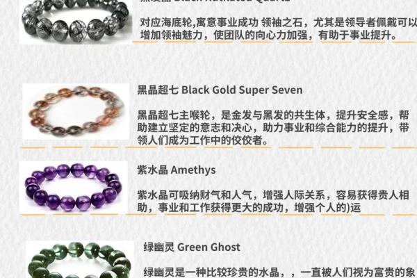 命数为2的人适合佩戴哪些水晶？揭秘水晶的神奇力量！