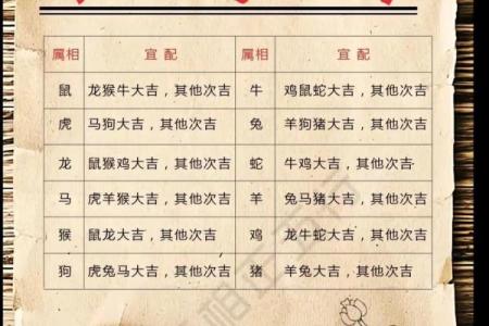 1936年鼠年：命中的秘密与人生智慧探究