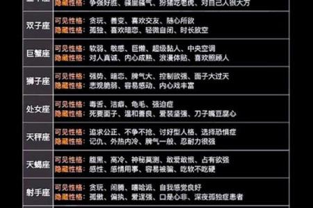 探秘命理属性：揭示个体性格与命运的神秘联系