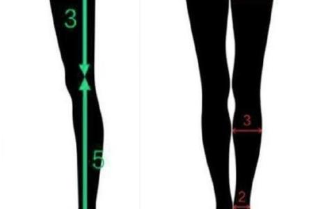 从大腿小腿的毛发看命理，毛发与命运的神秘联系