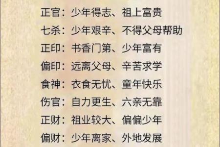 六七年出生的人命运揭秘：你属于哪种命？