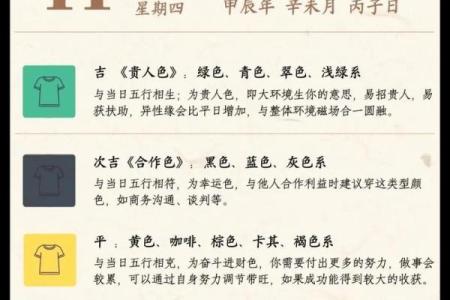 农历24节气与命格的深层联系：你是什么命？