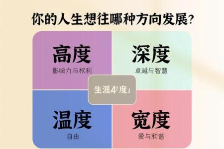 57年4月出生的人命运解析与生涯发展