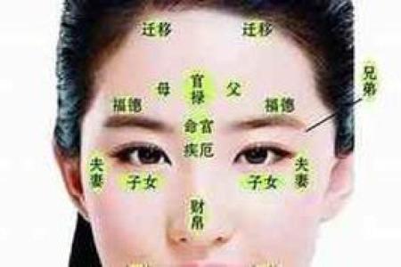 揭秘极品富贵命的面相特征：如何从面相看财富运势？