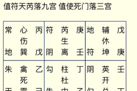 2022虎年命格解析：探寻每个生肖的命理密码与人生机遇