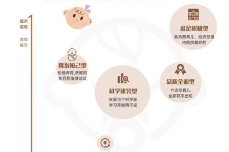 2024年猪宝宝命理解析：聪慧与美好未来的象征