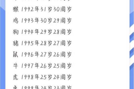 2003年出生的羊命：命运与性格的深度解析