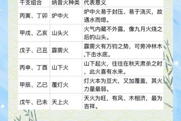 命理学的奥秘：探索人生密码与命运的秘密旅程