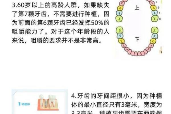 女生28颗牙的命理解析：揭秘牙齿与性格运势的神秘联系
