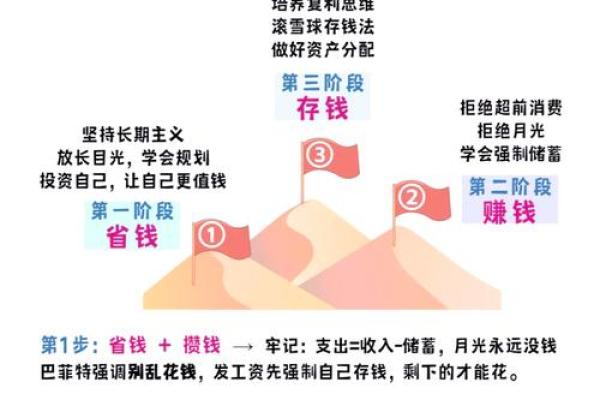 算命珍珠包金：解读命理中的财富与机遇