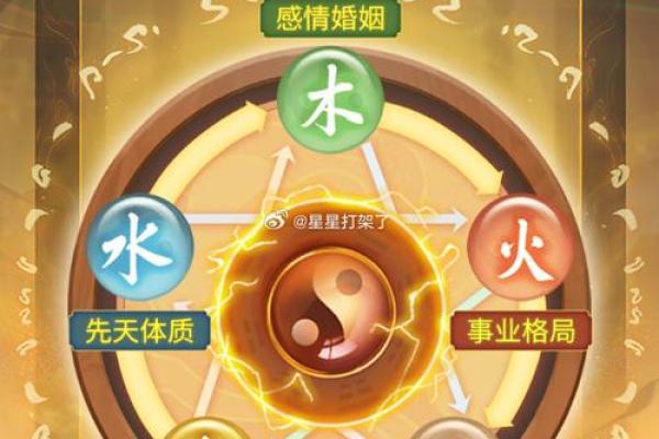 阴火命的最佳材质选择：助你平衡运势的灵性之旅
