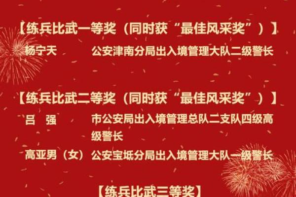 根据命格选择警察职业的最佳人选